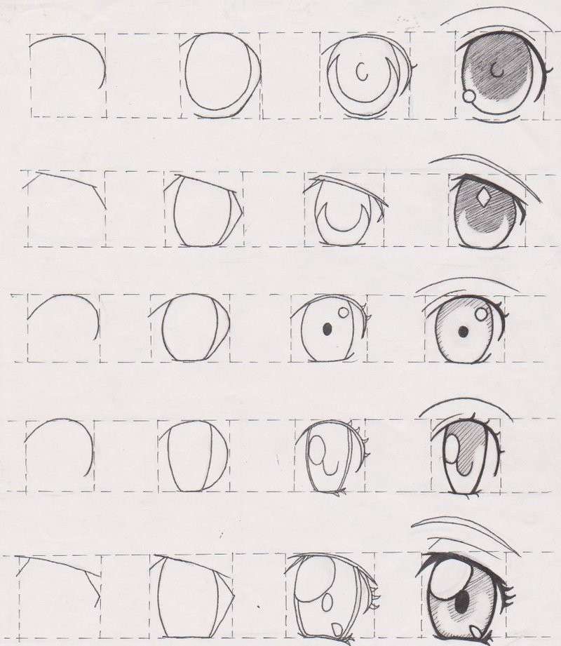 Come disegnare gli occhi nei manga