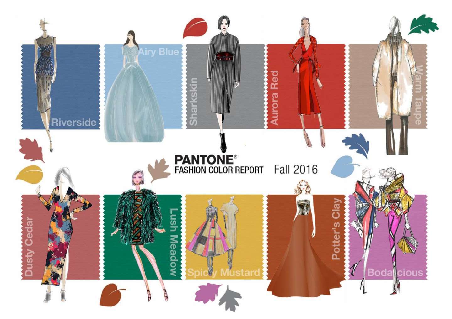 I colori Pantone dell